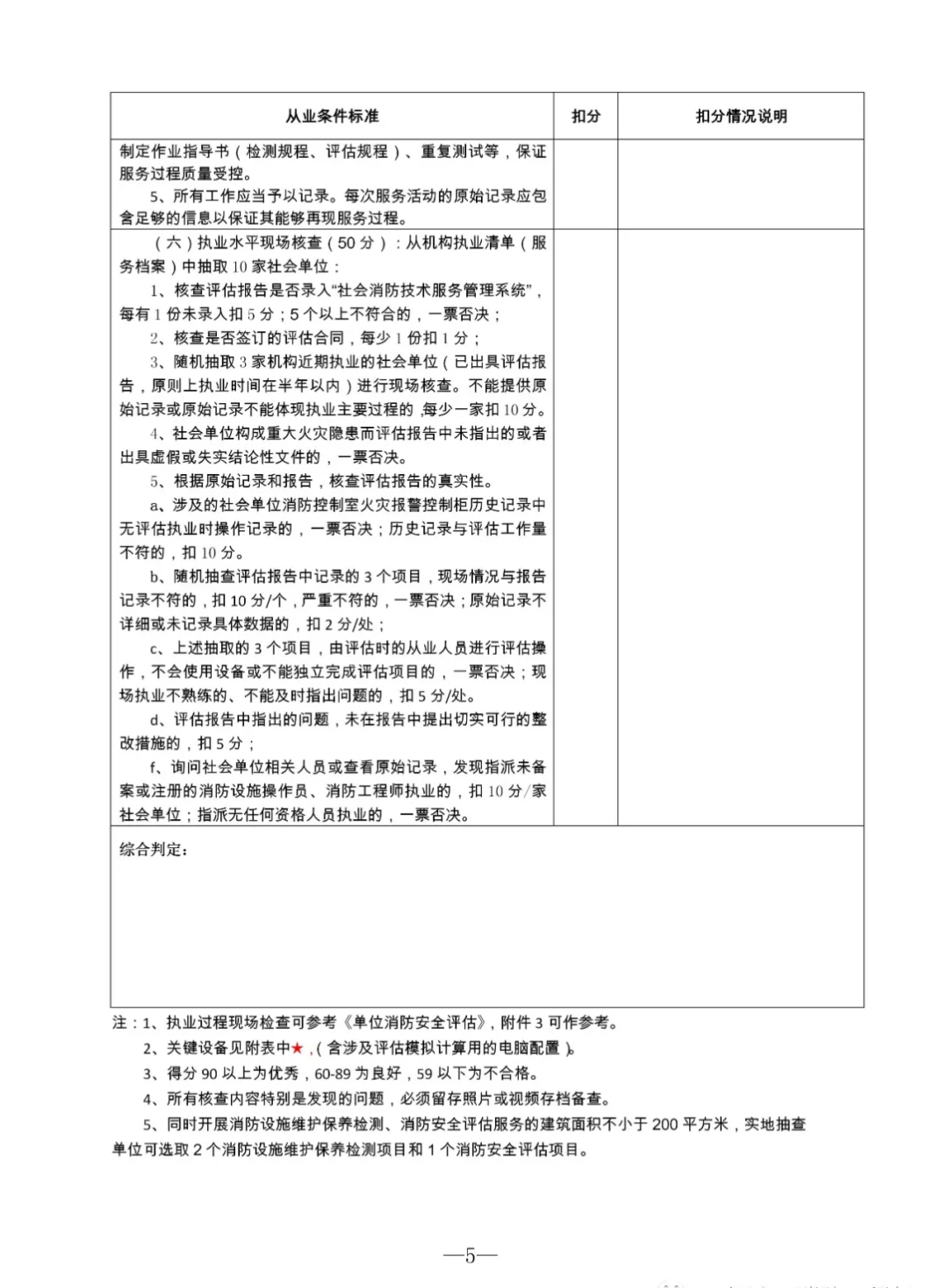 河北总队:开展消防技术服务机构专项检查的通