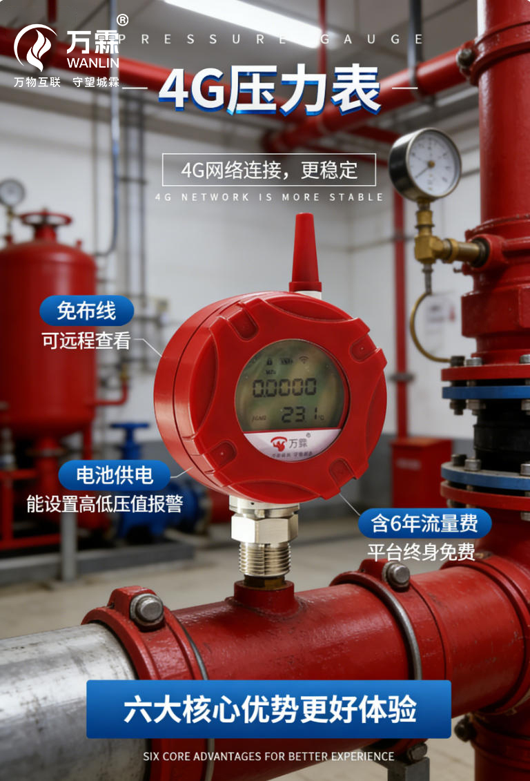 消防监测“神器”降临:WANLIN-770智能4G无.....