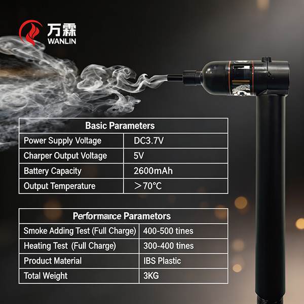 安保系统测试仪器