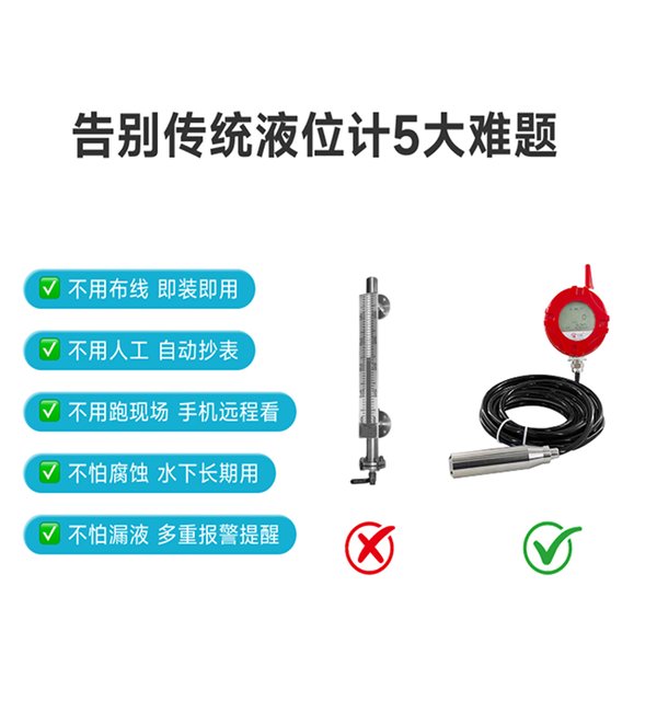 武汉高位水箱液位远程监控方案 武汉万霖4G液位计应用