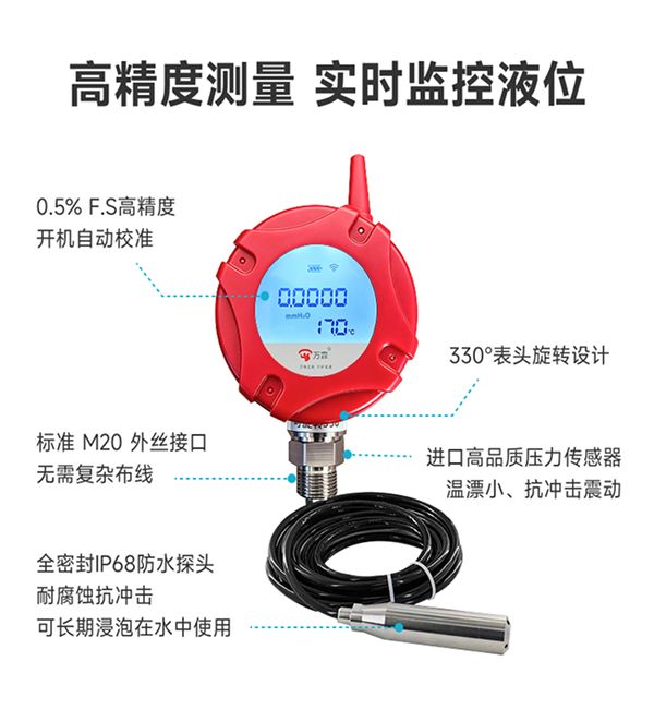 天津万霖4G液位计应用