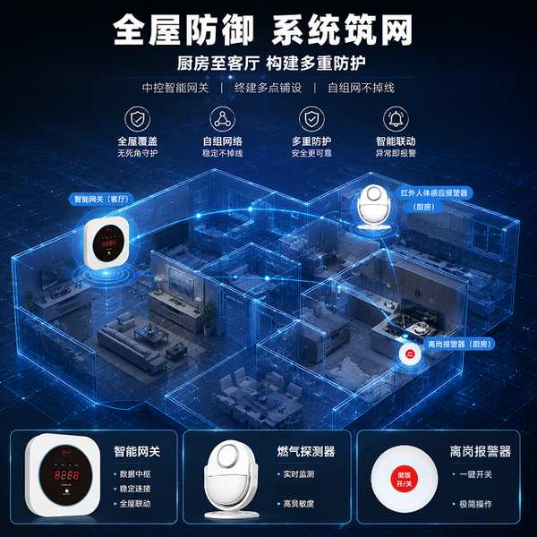 宁波厨房人员离岗监测升级方案 宁波万霖厨房卫士应用