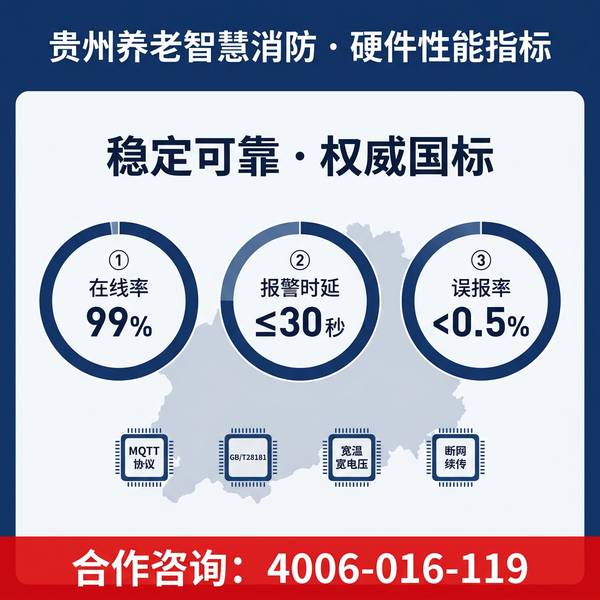 贵州养老机构消防达标省级补贴2780万元——贵州养老机构智慧消防