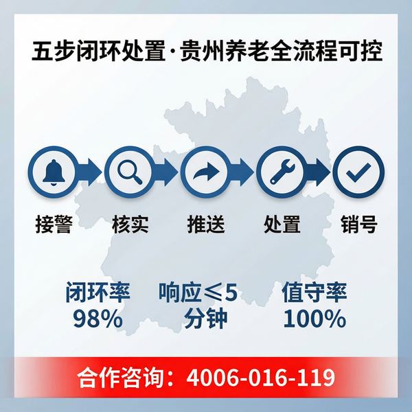 贵阳养老机构消防安全排查——贵阳养老机构智慧消防