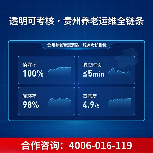 养老机构智慧消防通信协议——贵州养老机构智慧消防