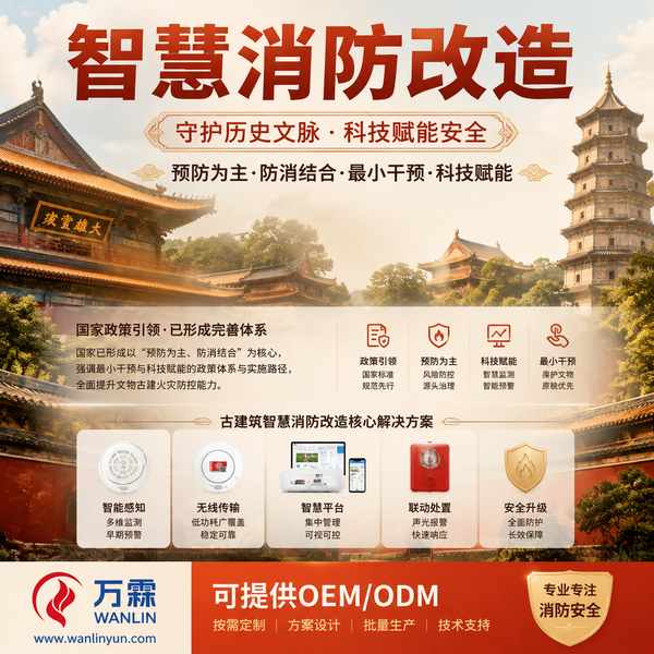倾角传感器济南项目实拍 倾角传感器项目实拍 — 济南文物建筑智慧消防改造工程现场