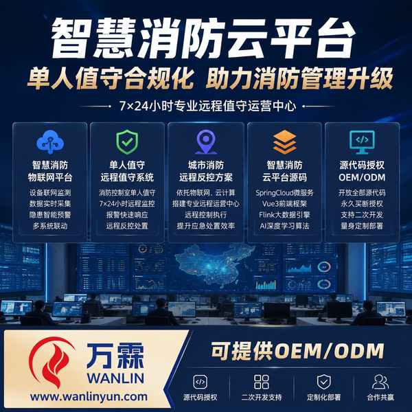 消防软件平台出海方案兰州消防云平台源码交付应用实拍 消防软件平台出海方案实拍 — 兰州消防云平台销售与源码授权应用场景