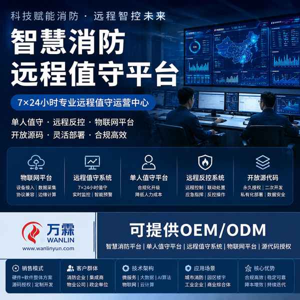 宁波平台源码买断授权实景 平台源码买断授权宁波实景 - 宁波平台源码买断授权:客户验收现场一次性通过压测跑满一周进入值班
