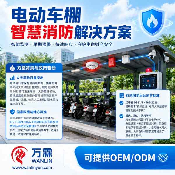 唐山市管理平台安装现场