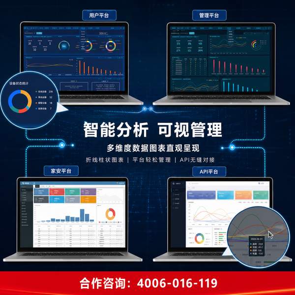 厦门万霖智慧消防云平台应用