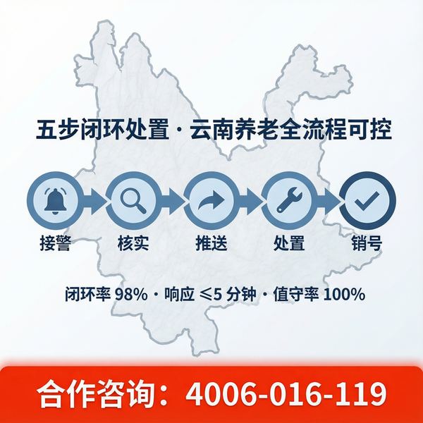 鲁甸养老机构智慧用电监控系统