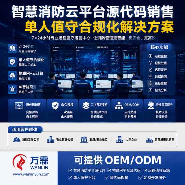 秘鲁青鸟消防远程值守平台怎么选?买平台与买服务选购对比清单
